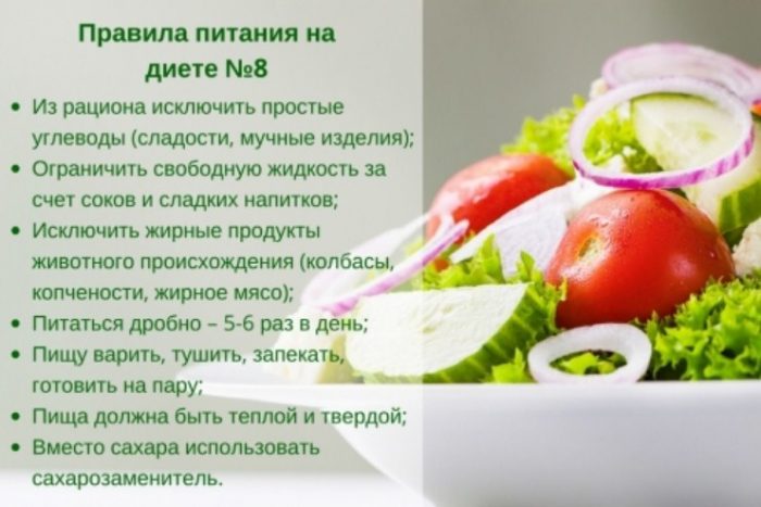 Рецепты Салатов Для 5 Стола Диета